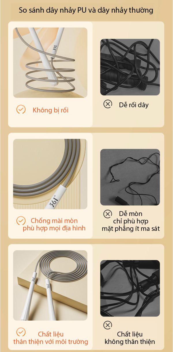 Dây Nhảy YLIKE Người Lớn Trẻ Em Tay Nắm Nhỏ Điều Chỉnh Độ Dài Theo Ý Muốn - Hình ảnh 6