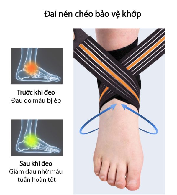 Đai Quấn Bảo Vệ Cổ Chân LI-NING - Hình ảnh 13