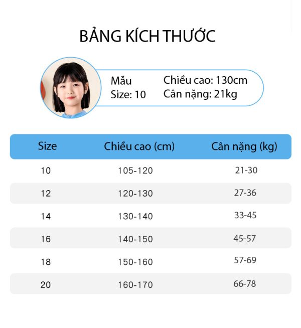 Bộ Đồ Bơi Cho Bé Gái YLIKE Dài Tay - Hình ảnh 10