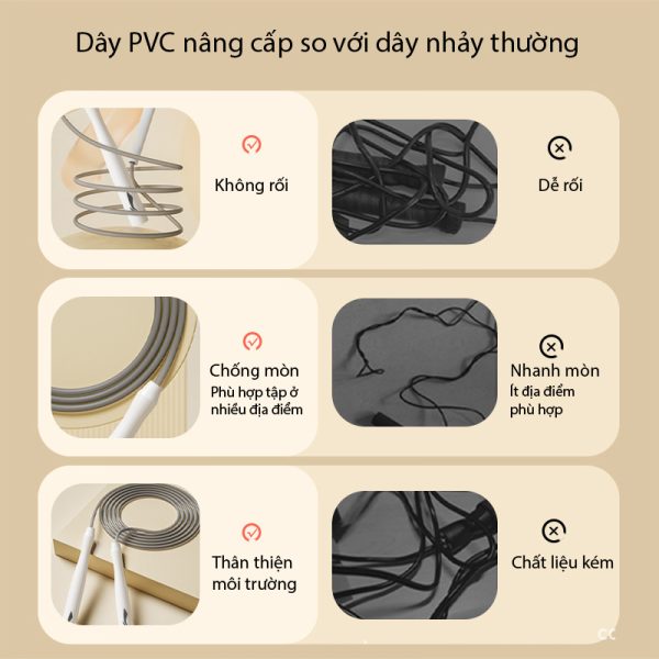 Dây Nhảy LI-NING Người Lớn Trẻ Em Tặng Túi Đựng Dây Nhảy - Hình ảnh 2