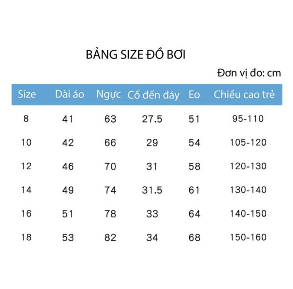 Đồ Bơi Cho Bé Cộc Tay YLIKE Phi Hành Gia - Hình ảnh 13