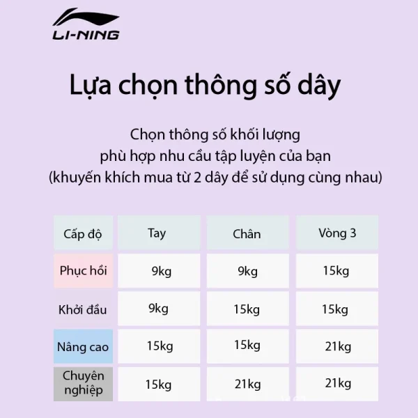 Dây Kháng Lực LI-NING Tập Yoga Gym - Hình ảnh 10